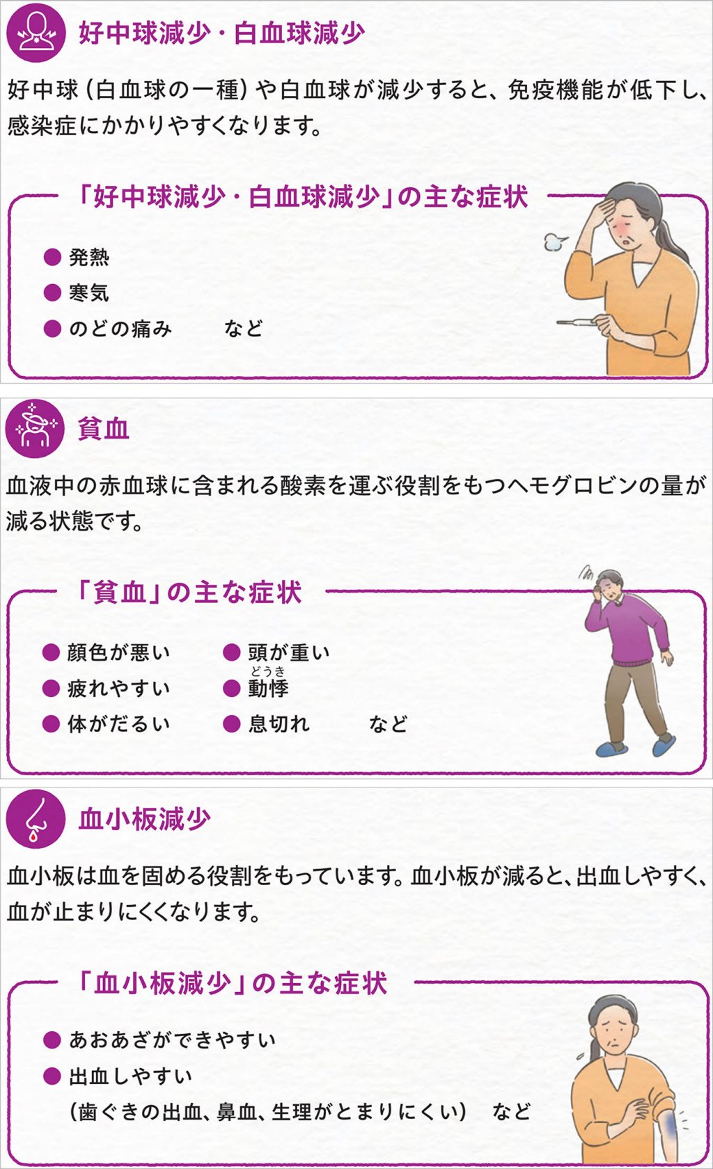 白血球 数 少ない